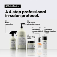 Thumbnail for L'OREAL PROFESSIONNEL_Metal Detox Leave - in Anti - metal Moisturizer 100ml / 3.4oz_Cosmetic World