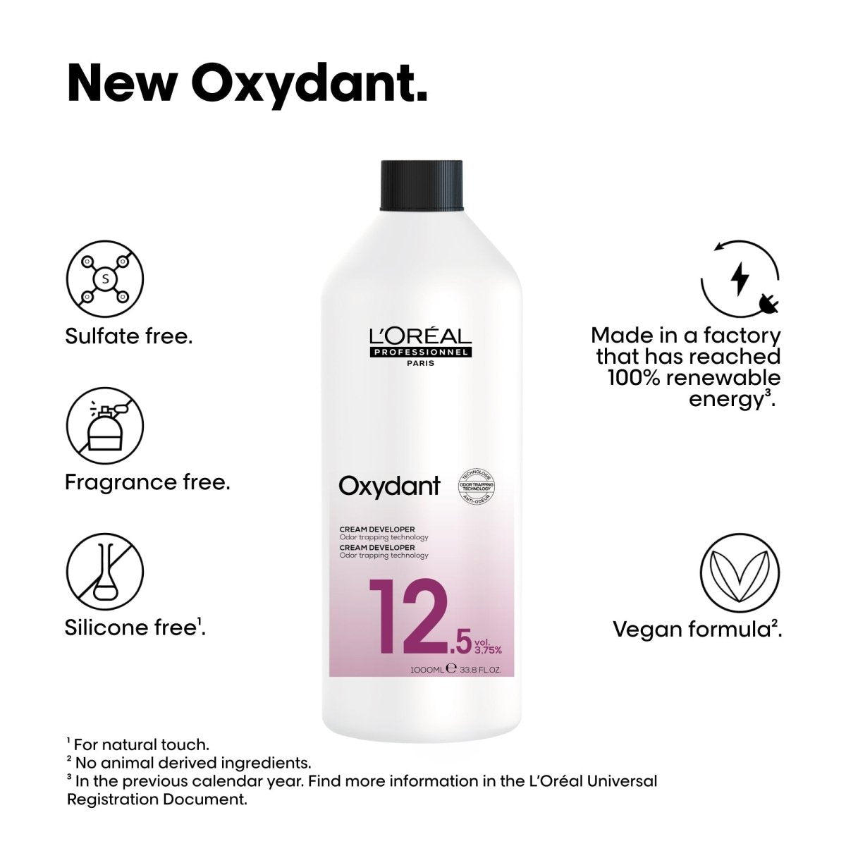 L'OREAL PROFESSIONNEL_Oxydant Cream Developer 12.5 Vol_Cosmetic World