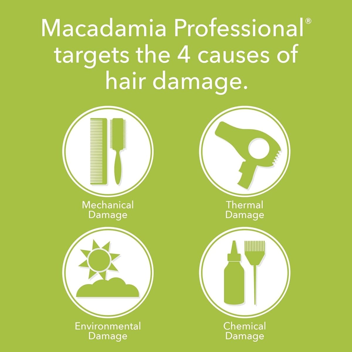 Macadamia_Weightless Repair Shampoo_Cosmetic World