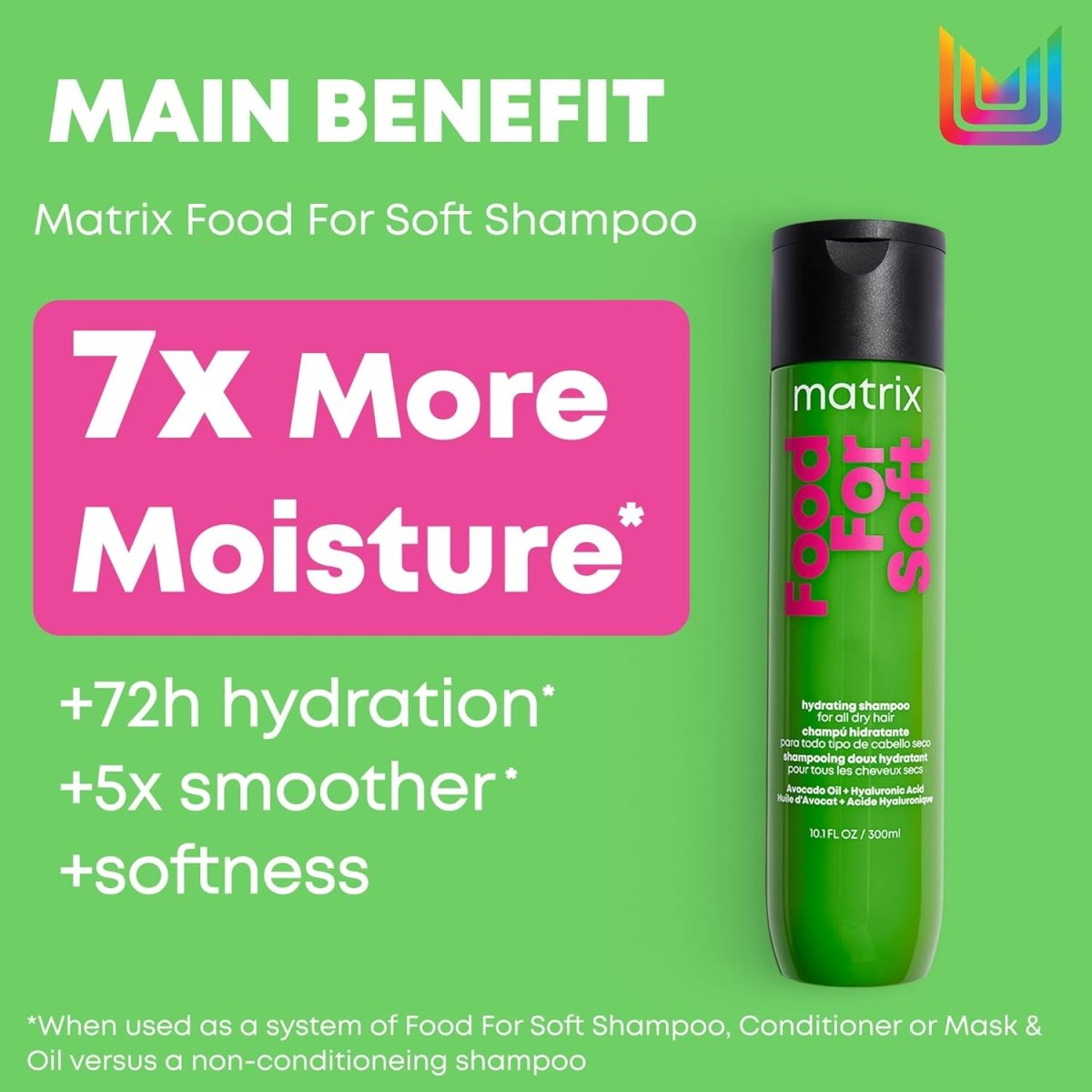 MATRIX_Food For Soft Hydrating Shampoo_Cosmetic World