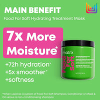 Thumbnail for MATRIX_Food For Soft Rich Hydrating Treatment Mask_Cosmetic World