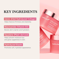 Thumbnail for MEDICUBE_Collagen Jelly Cream_Cosmetic World