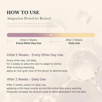 Thumbnail for MEDICUBE_Deep Vita A Retinol Serum_Cosmetic World