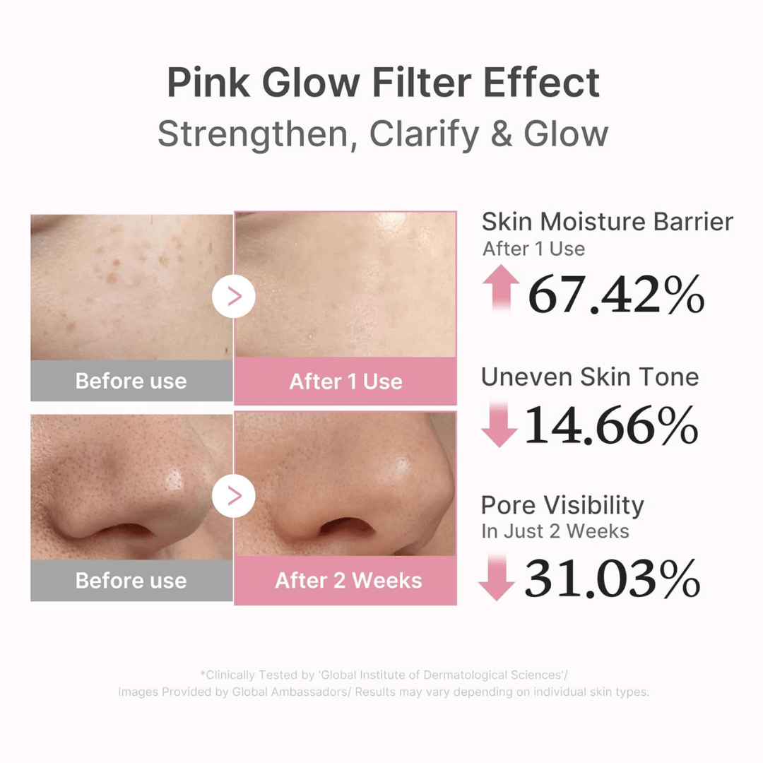 Medicube_PDRN Pink Peptide Serum_Cosmetic World