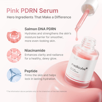 Thumbnail for Medicube_PDRN Pink Peptide Serum_Cosmetic World