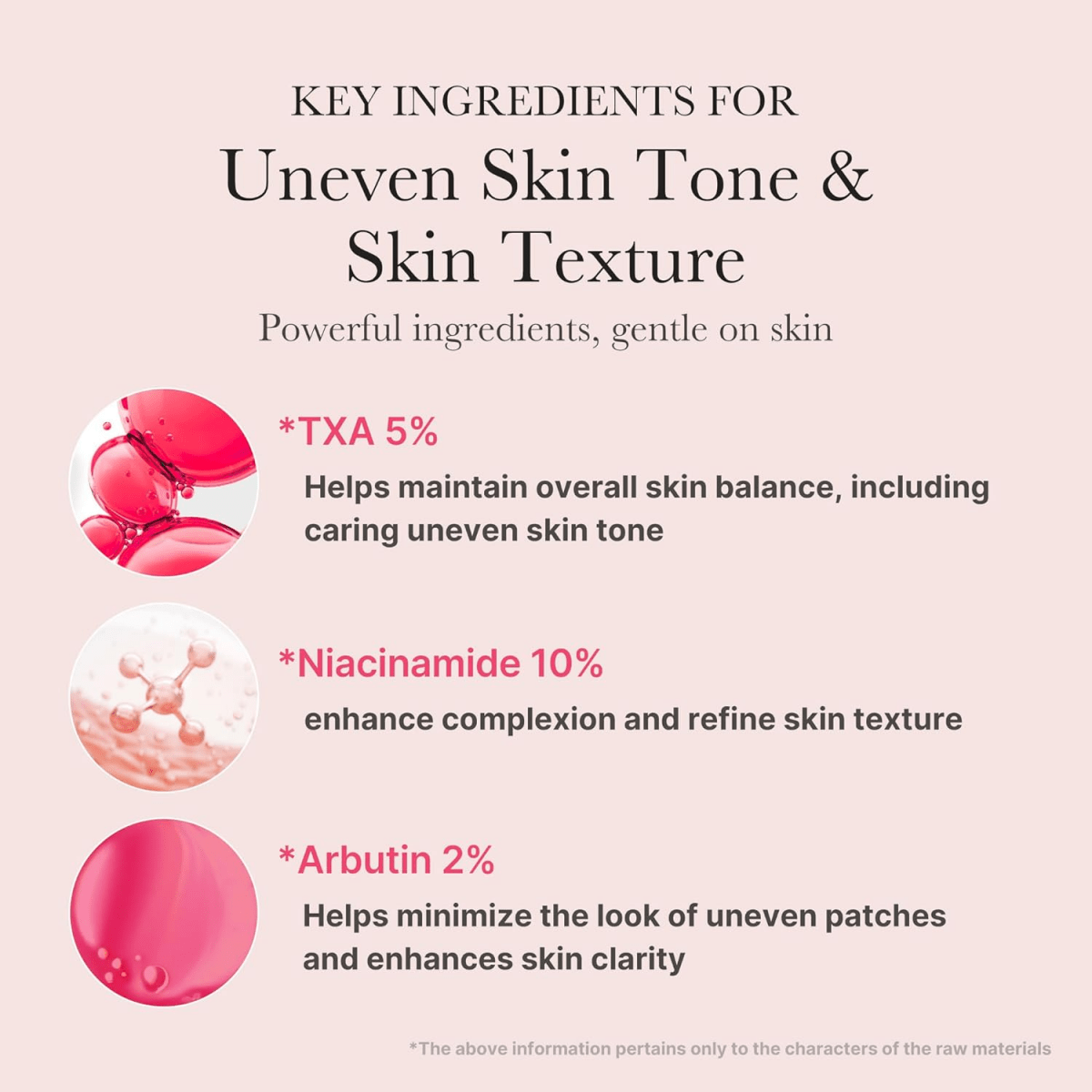 Medicube_TXA Niacinamide 15% Serum_Cosmetic World