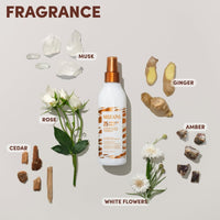 Thumbnail for Mizani_25 Miracle Milk Leave - In Conditioner_Cosmetic World