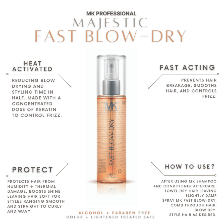 MK PROFESSIONAL_Fast Blow Dry Spray_Cosmetic World