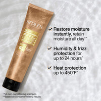 Thumbnail for REDKEN_Moisture Restore Leave - in Treatment_Cosmetic World