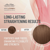 Thumbnail for MON PLATIN - HY LOREN_Smoother Hair Mask_Cosmetic World