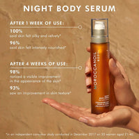Thumbnail for MOROCCANOIL_Night Body Serum_Cosmetic World