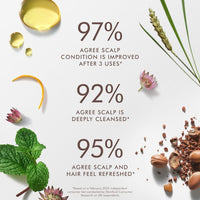 Thumbnail for Moroccanoil_Purifying Scalp Scrub_Cosmetic World