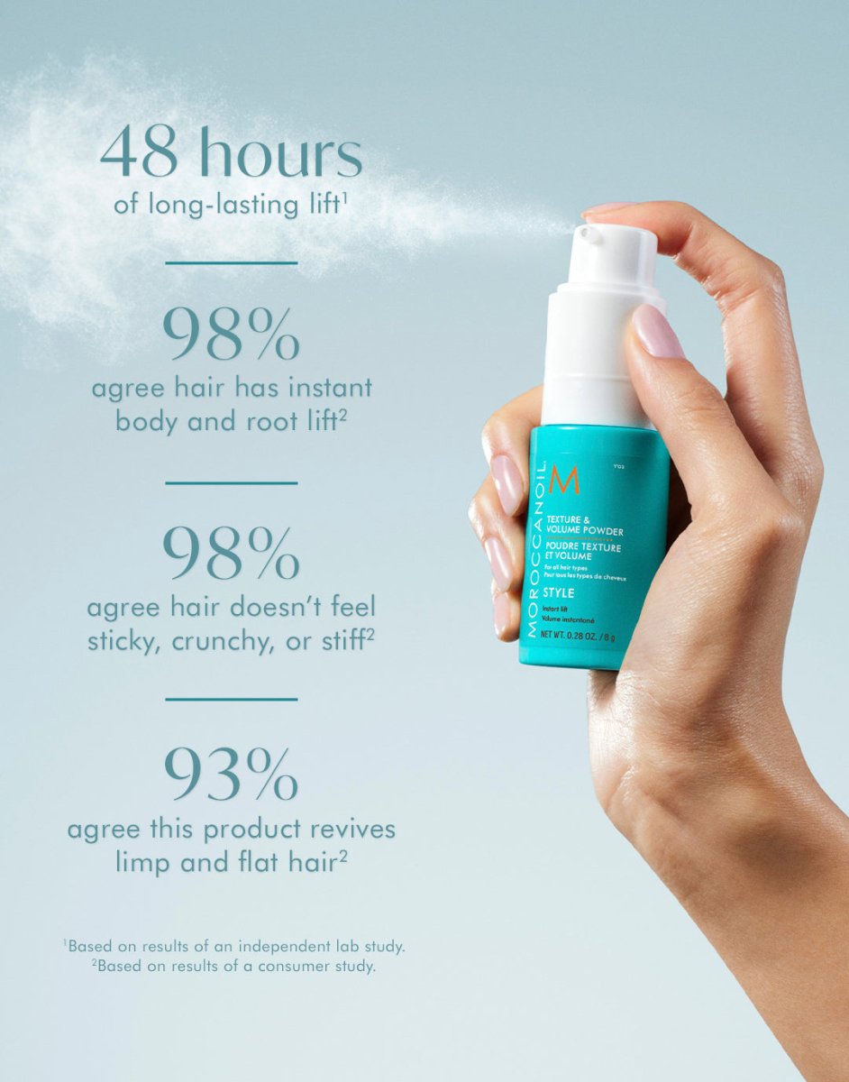 MOROCCANOIL_Texture & Volume Powder_Cosmetic World