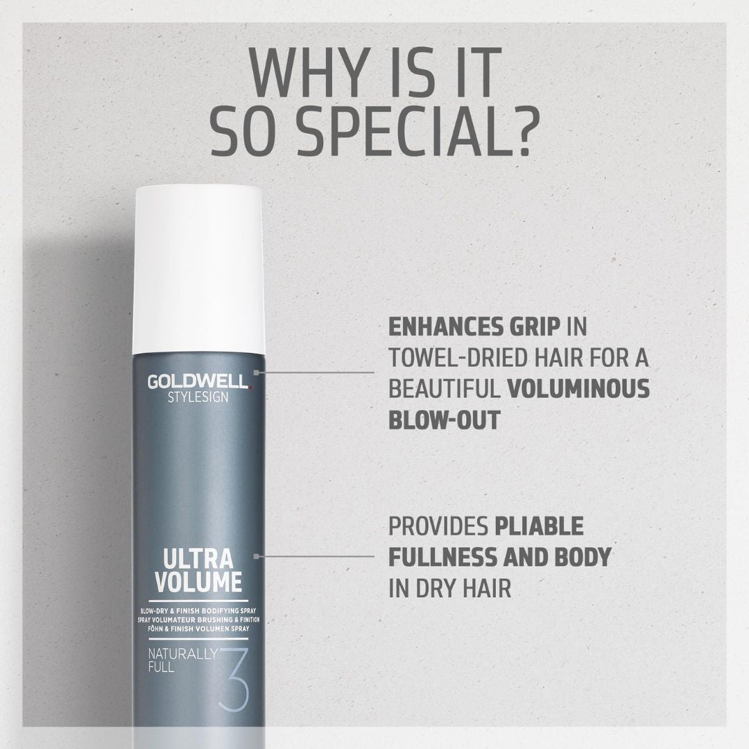 GOLDWELL_Naturally Full Blow - dry & Finish Bodifying Spray_Cosmetic World