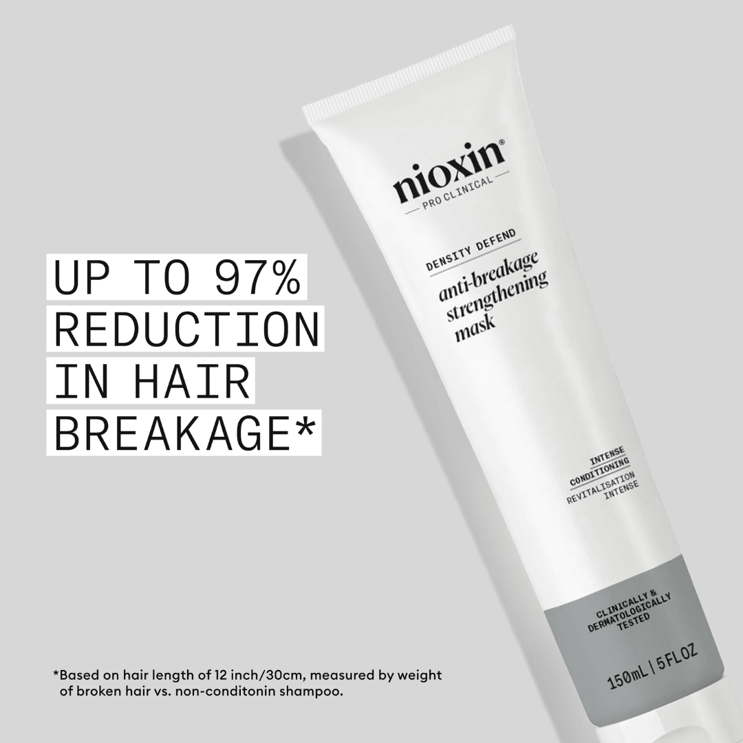 Nioxin_Density Defend Anti - Breakage Strengthening Mask_Cosmetic World