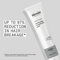 Thumbnail for Nioxin_Density Defend Anti - Breakage Strengthening Mask_Cosmetic World