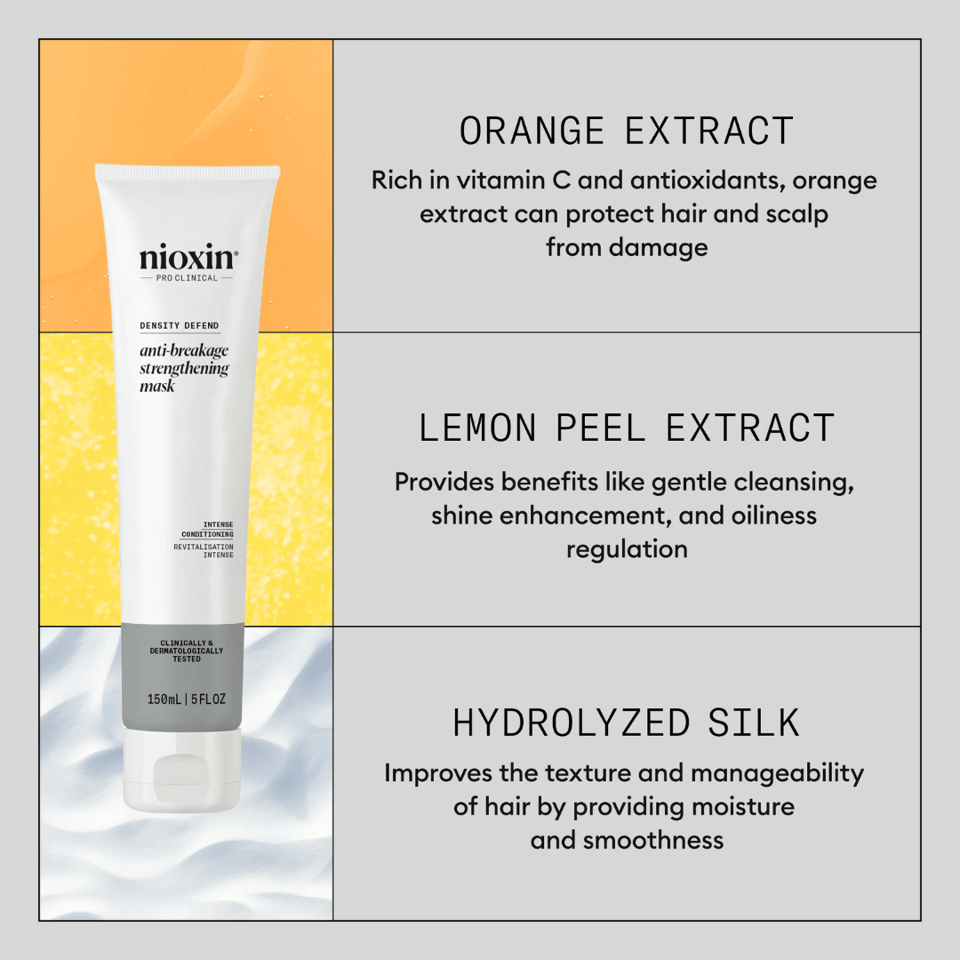 Nioxin_Density Defend Anti - Breakage Strengthening Mask_Cosmetic World