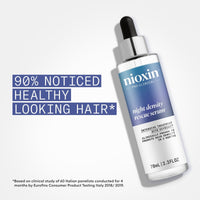 Thumbnail for NIOXIN_Night Density Rescue Serum_Cosmetic World