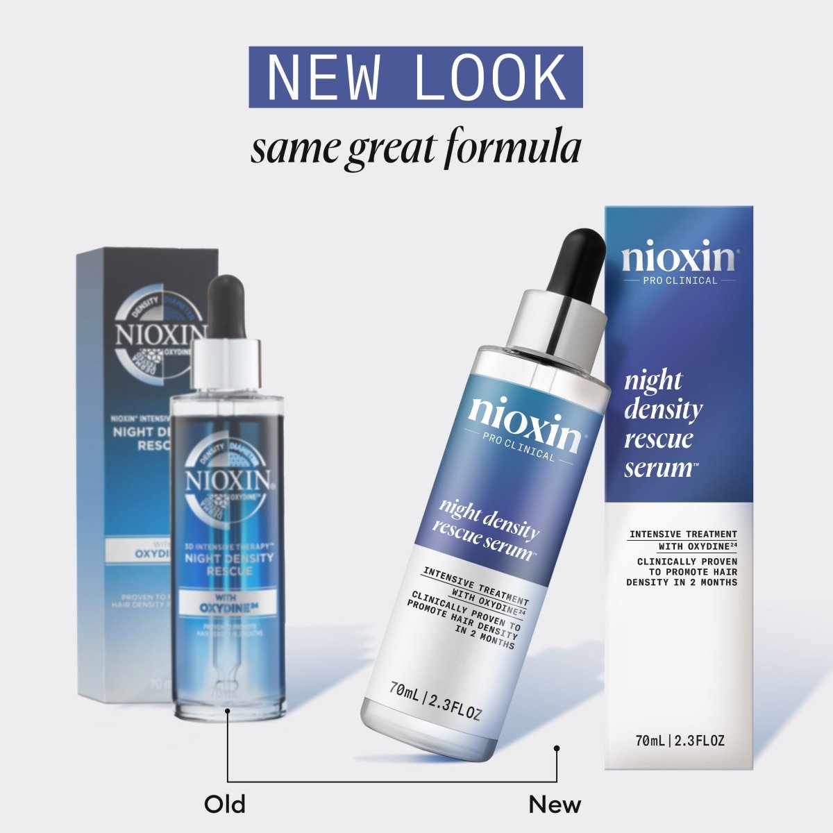NIOXIN_Night Density Rescue Serum_Cosmetic World