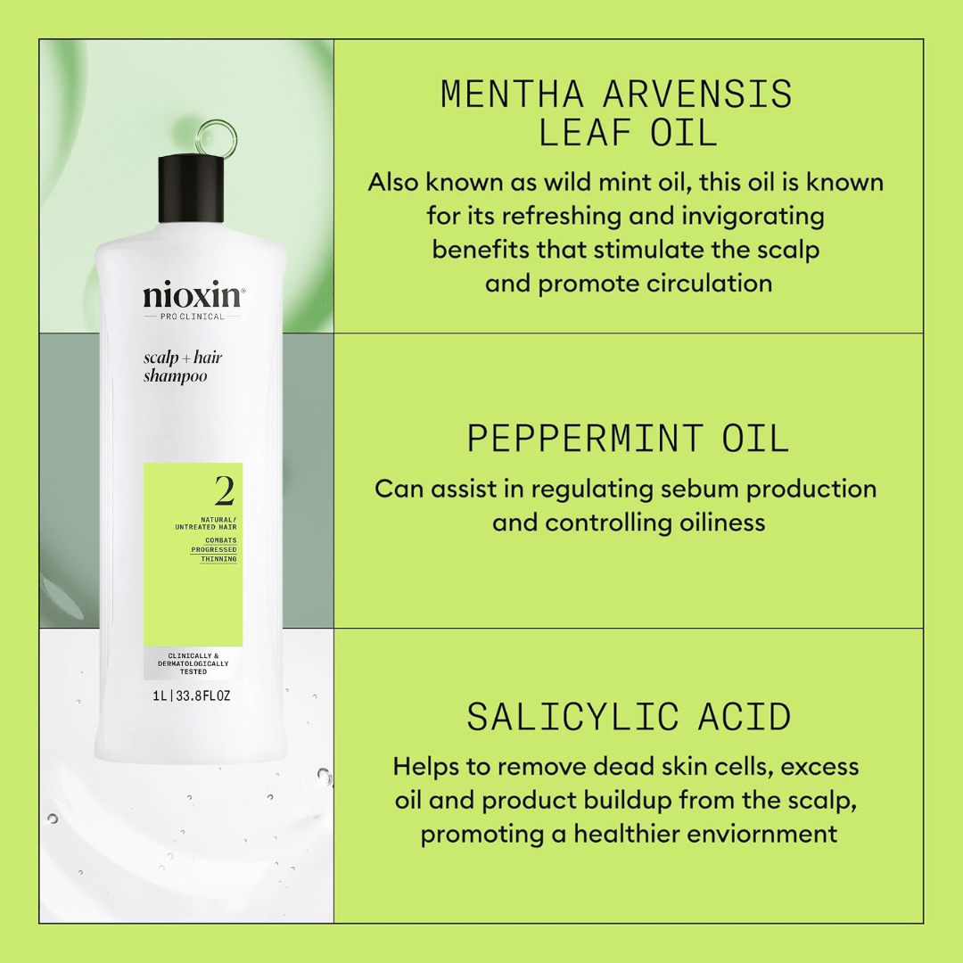 Nioxin_Nioxin 2 Cleanser Shampoo_Cosmetic World