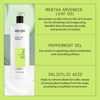 Thumbnail for Nioxin_Nioxin 2 Cleanser Shampoo_Cosmetic World