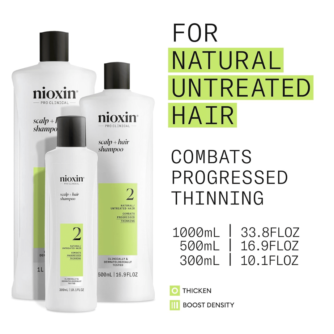 Nioxin_Nioxin 2 Cleanser Shampoo_Cosmetic World