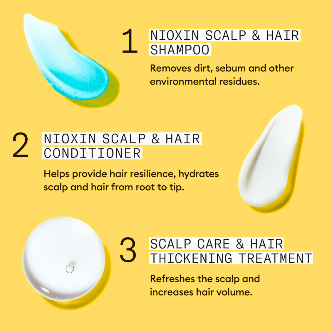 NIOXIN_Nioxin System 5 Hair Care Kit_Cosmetic World