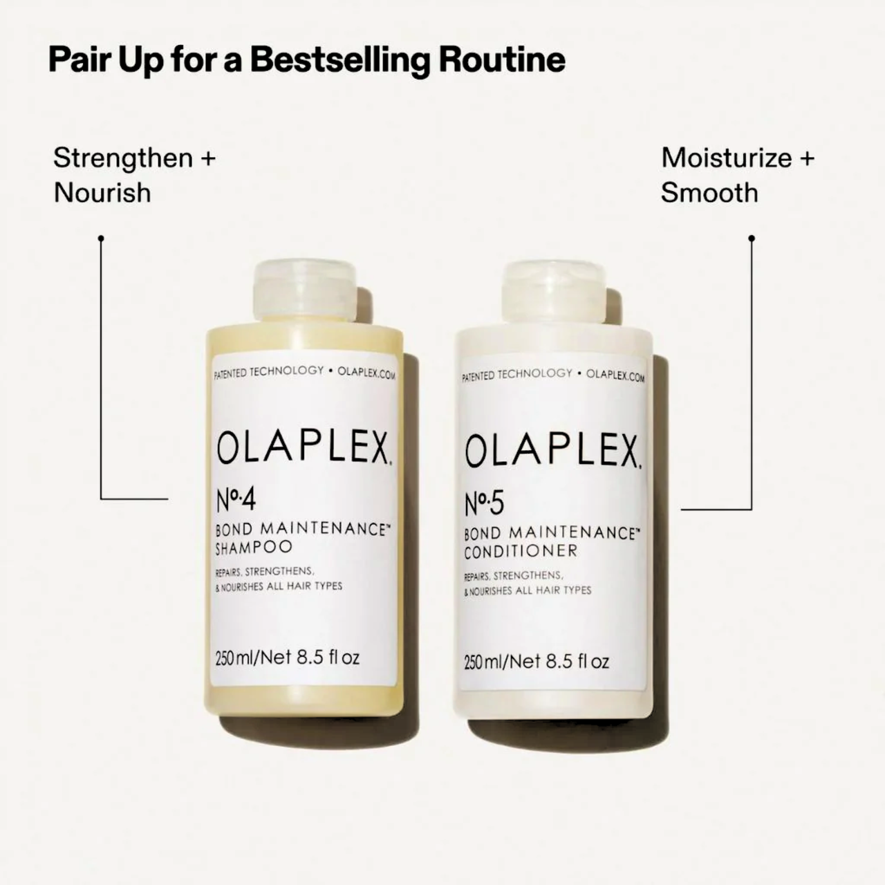 Champú de mantenimiento Bond No.4