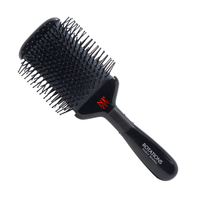Thumbnail for NP Group_Rotations Dual Side Hair Brush_Cosmetic World