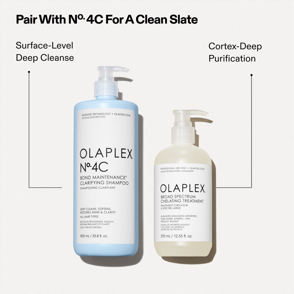 OLAPLEX_Broad Spectrum Chelating Treatment_Cosmetic World
