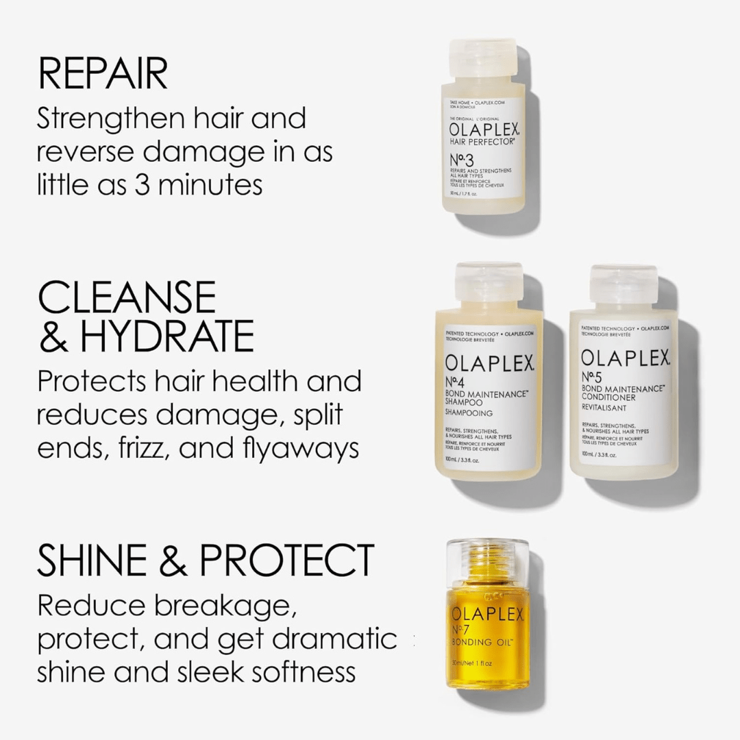 OLAPLEX_In Good Repair Kit_Cosmetic World