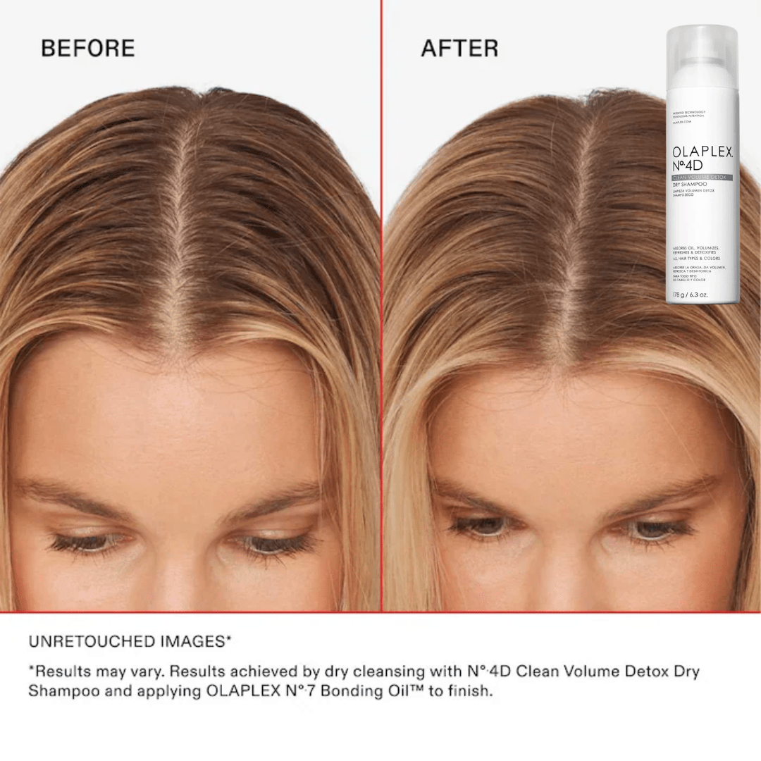 Olaplex_No. 4D Clean Volume Detox Dry Shampoo 178g_Cosmetic World