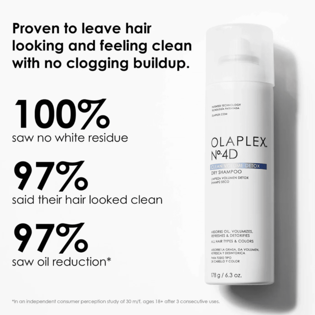 Olaplex_No. 4D Clean Volume Detox Dry Shampoo 178g_Cosmetic World