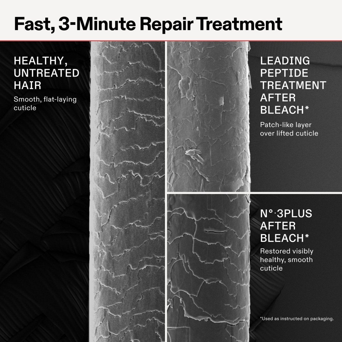 Olaplex_No.3 Plus Complete Repair Treatment_Cosmetic World