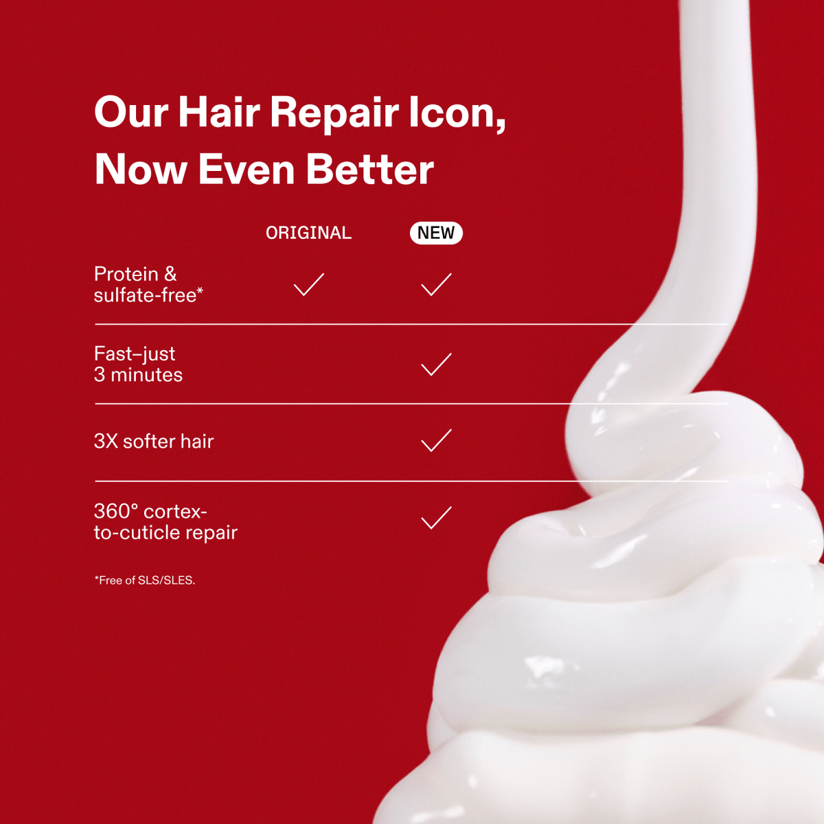 Olaplex_No.3 Plus Complete Repair Treatment_Cosmetic World