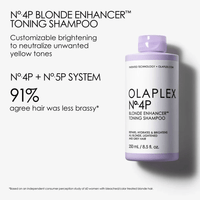 Thumbnail for Olaplex_No.4P Blonde Enhancer Toning Shampoo_Cosmetic World