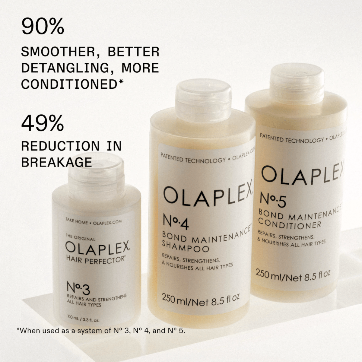 OLAPLEX No.4 Bond Maintenance Shampoo – Cosmetic World OLAPLEX No.4 Bond Maintenance Shampoo – Cosmetic World