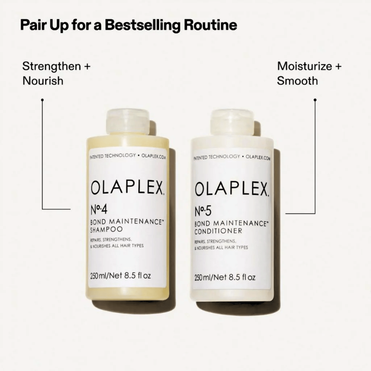 OLAPLEX_No.5 Bond Maintenance Conditioner_Cosmetic World