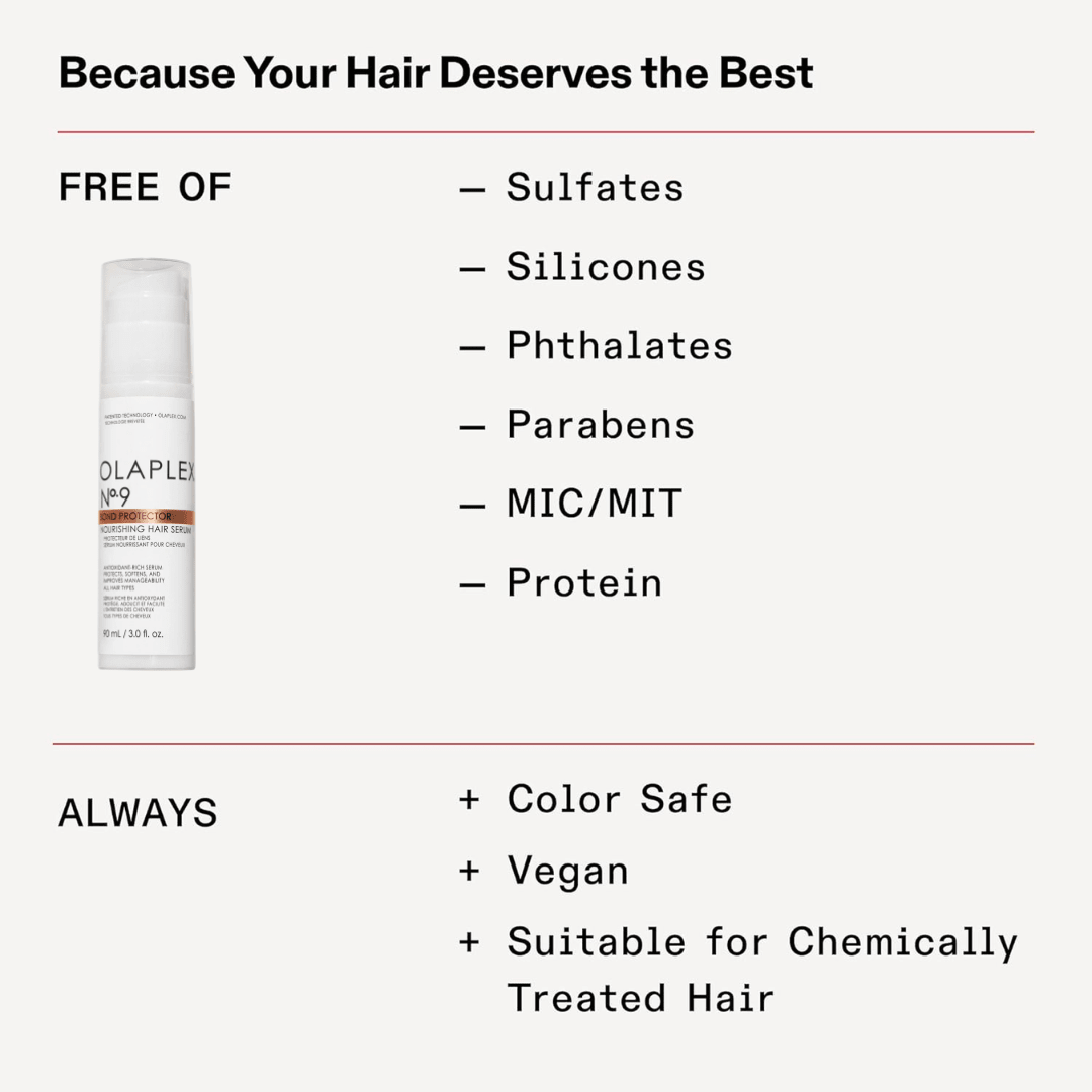 Olaplex_No.9 Nourishing Hair Serum 90ml / 3oz_Cosmetic World