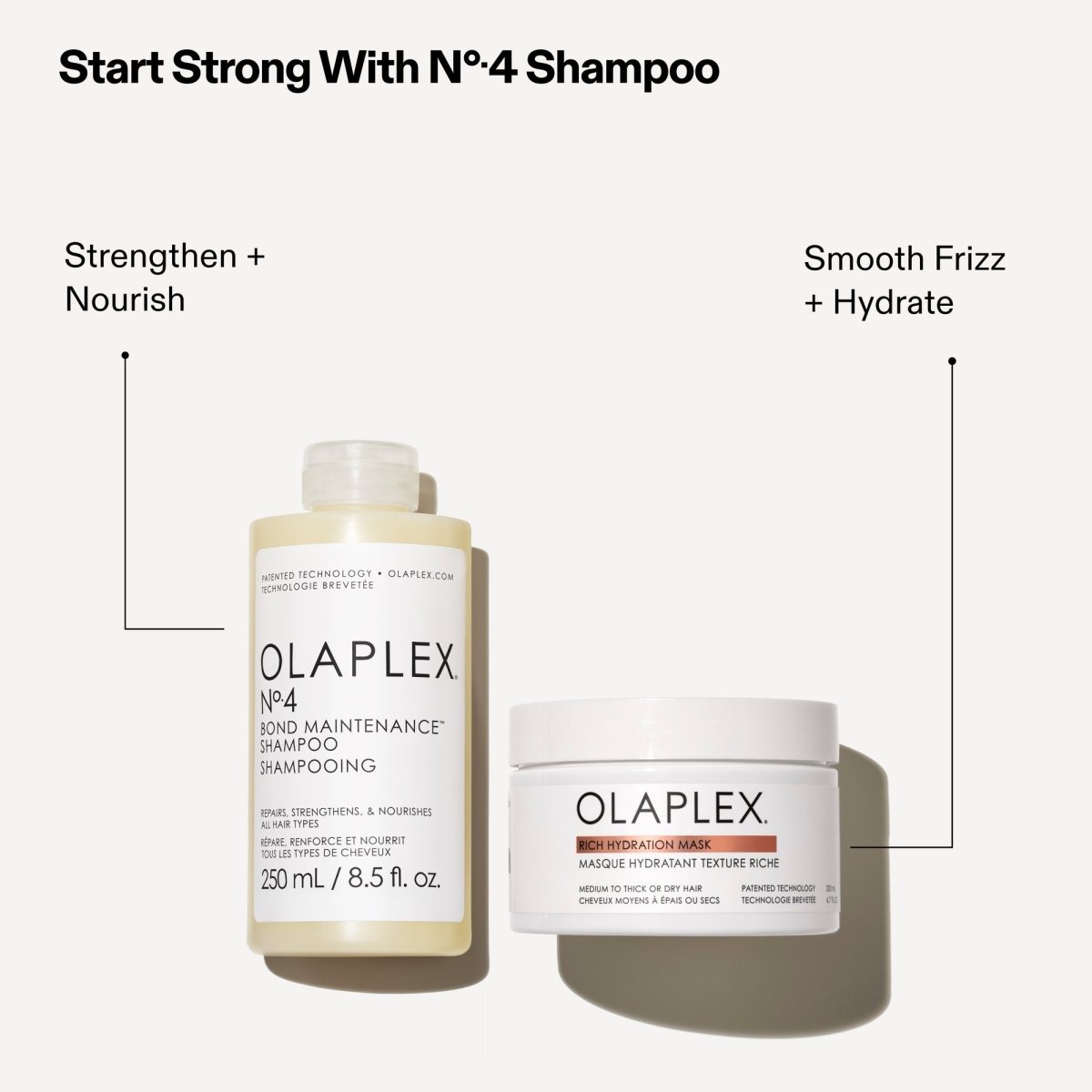 OLAPLEX_Rich Hydration Mask_Cosmetic World