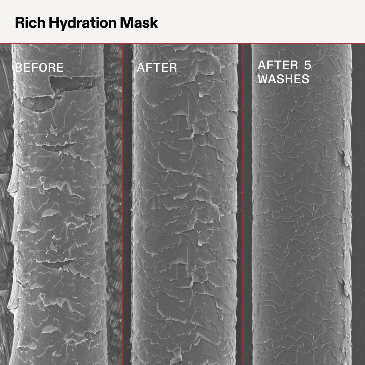 OLAPLEX_Rich Hydration Mask_Cosmetic World