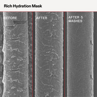 Thumbnail for OLAPLEX_Rich Hydration Mask_Cosmetic World