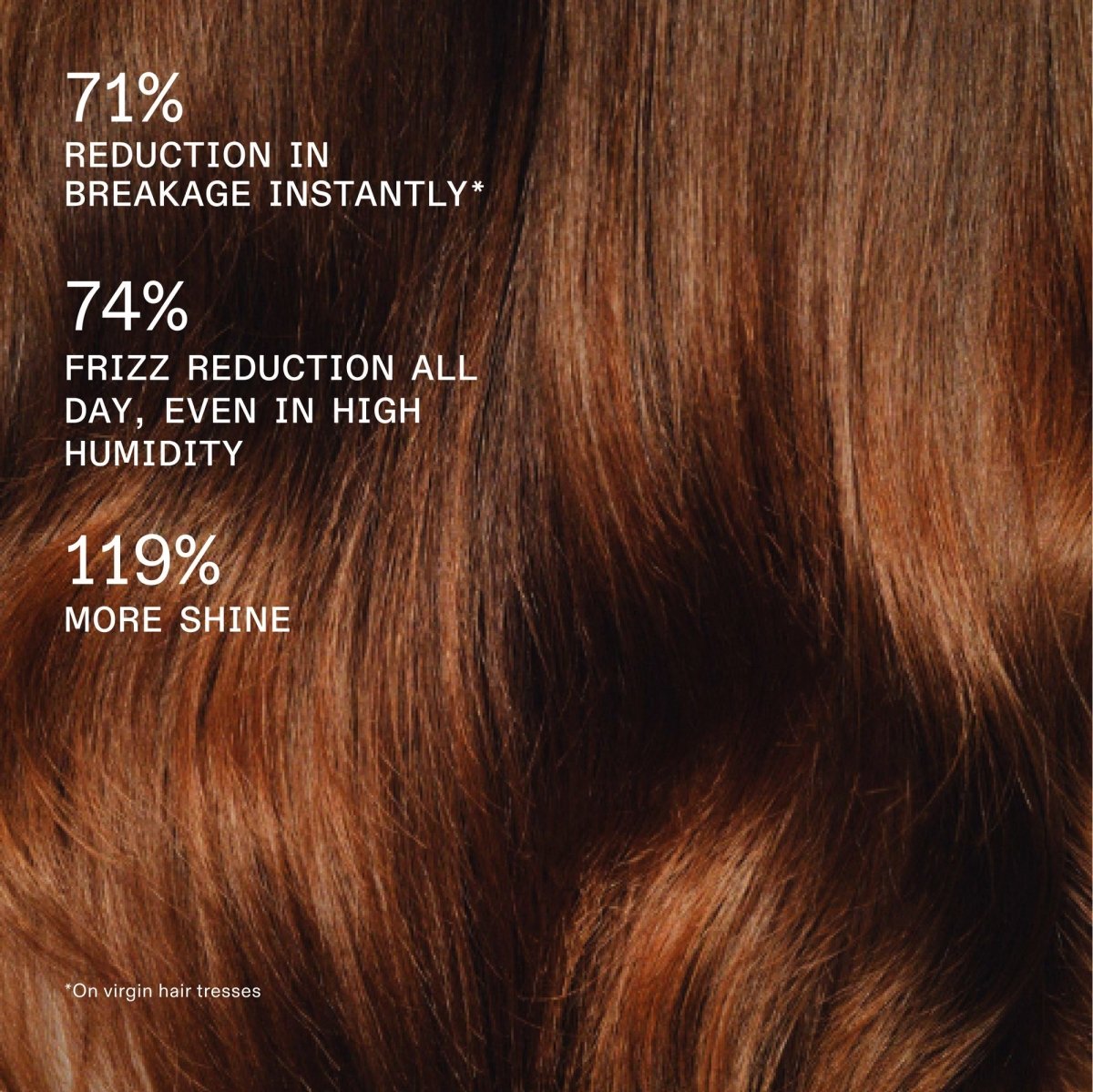OLAPLEX_Rich Hydration Mask_Cosmetic World