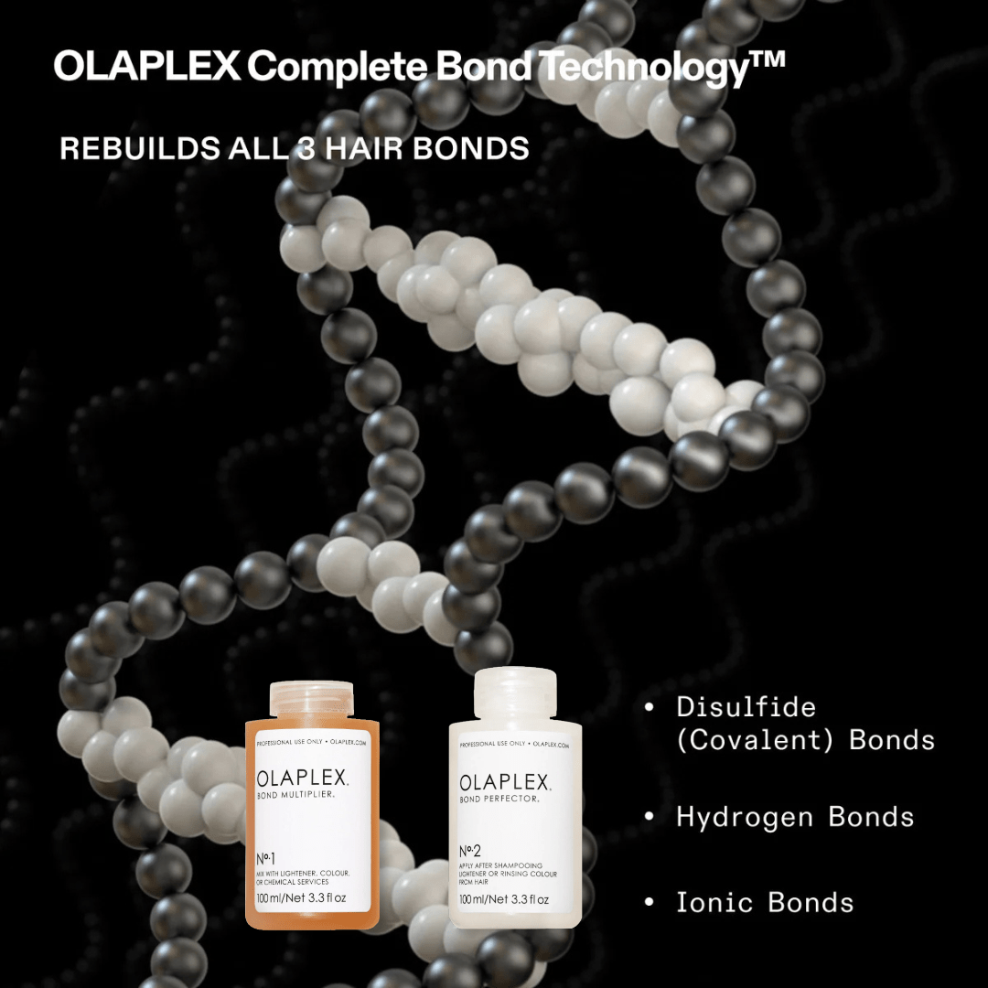 OLAPLEX_Traveling Stylist Kit_Cosmetic World