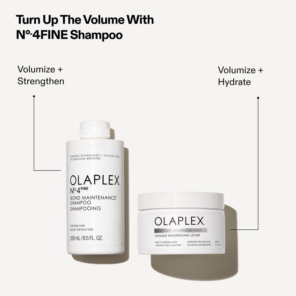 OLAPLEX_Weightless Nourishing Mask_Cosmetic World