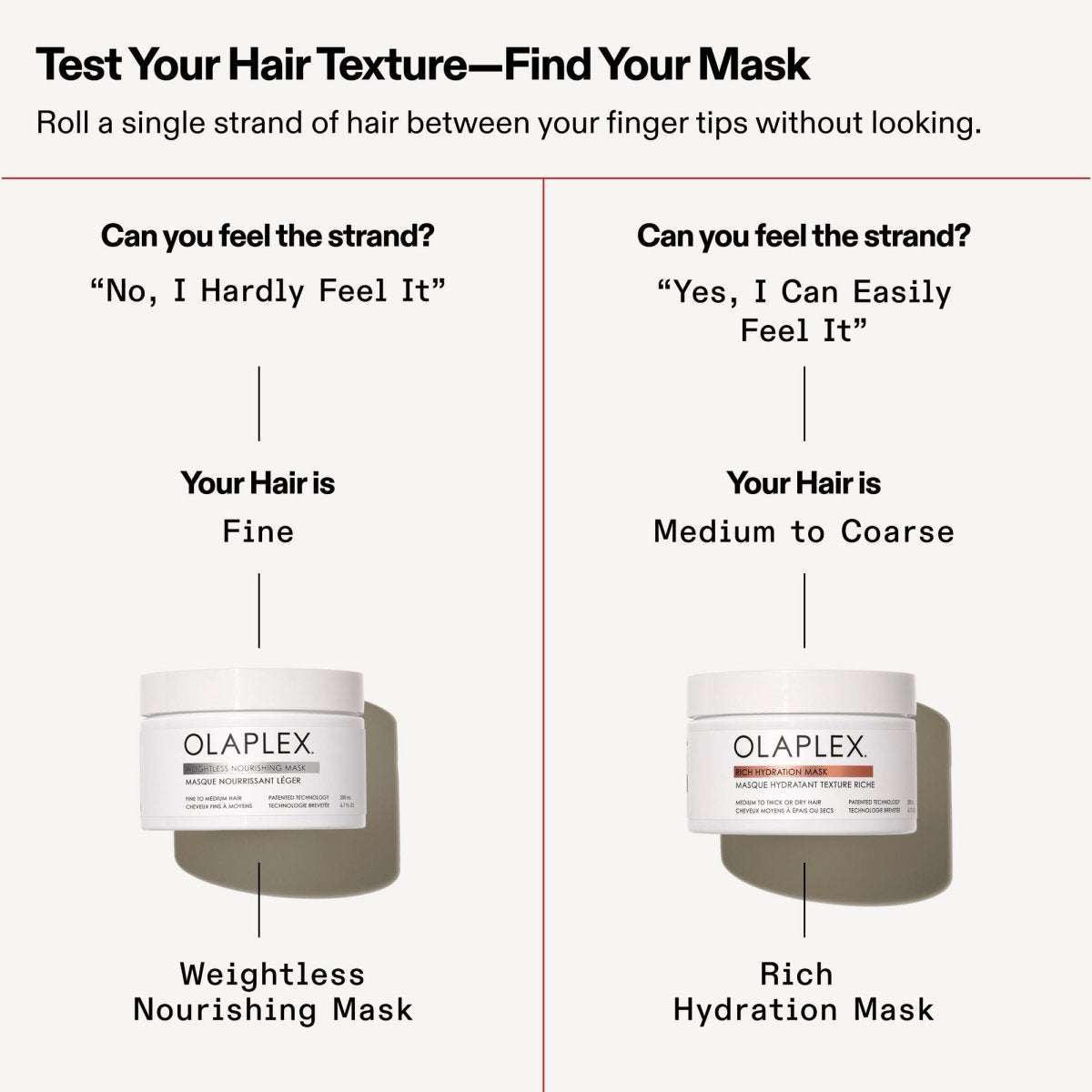 OLAPLEX_Weightless Nourishing Mask_Cosmetic World