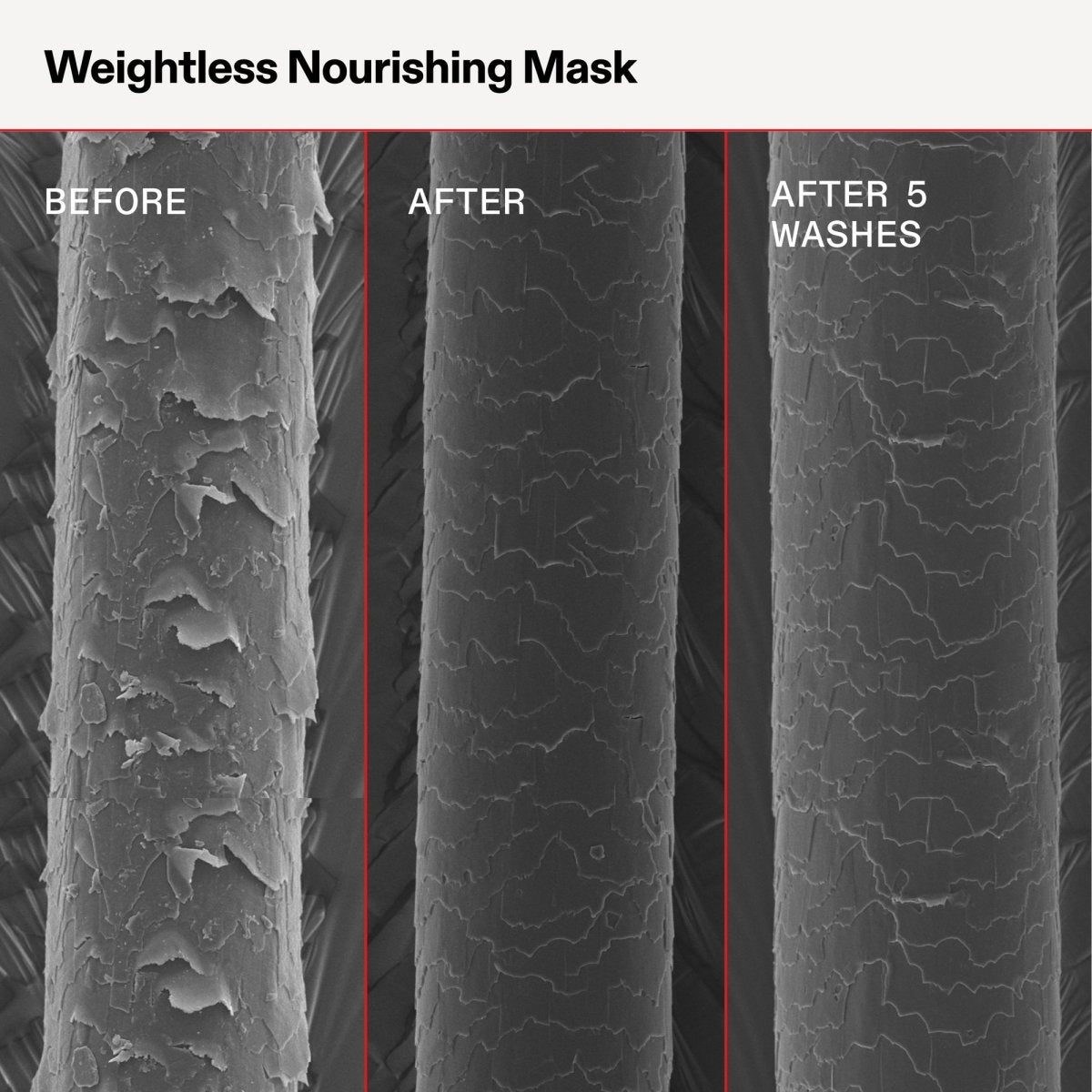 OLAPLEX_Weightless Nourishing Mask_Cosmetic World