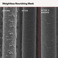 Thumbnail for OLAPLEX_Weightless Nourishing Mask_Cosmetic World