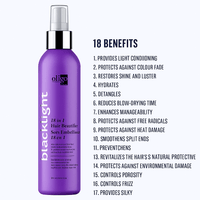 Thumbnail for OLIGO_Blacklight 18 in 1 Blue Hair Beautifier_Cosmetic World