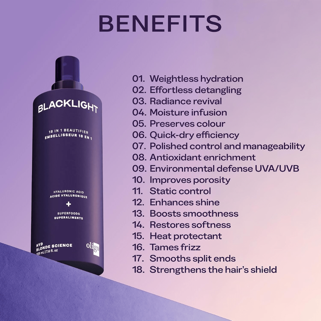Oligo - Blacklight_Blacklight 18 In 1 Beautifier_Cosmetic World